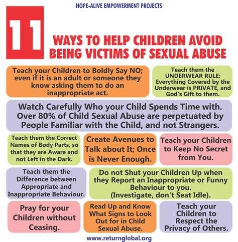 Search for child sexual abuse victims